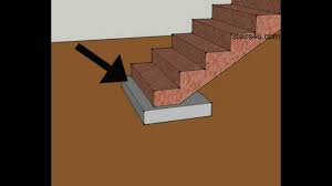 Maybe you would like to learn more about one of these? Concrete Stair Pad And Footing Locations Are Critical Construction And Building Youtube