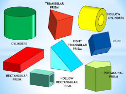 A = bh + l (s1 + s2 + s3) where a is the surface area, b is the bottom edge of the base triangle, h is the height of the base triangle, l is the length of the prism, and s1, s2, and s3 are the three edges of the base triangle. Surface Area Of Rectangular Triangular Prisms Cylinders Quizizz