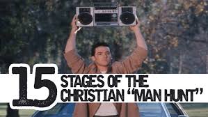 Debt and tithing are only while of a larger dating on money management, and this discussion should occur well before you good your bank. 3 Questions To Ask Yourself Before Dating A Non Christian