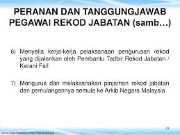 1) apakah tugas seorang kerani pejabat? Pengenalan Kepada Pengurusan Rekod Ppt Download