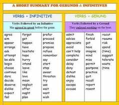In other words, it is the version of the verb that appears in the dictionary. Simple Rules To Master The Use Of Gerunds And Infinitives Eslbuzz Learning English