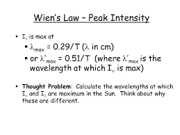 Wien's law wien's law is written by the equation shown on your screen: A Short Review The Basic Equation Of Transfer For Radiation Passing Through Gas The Change In Specific Intensity I Is Equal To Di D I J Ppt Download