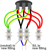 One possiblilty that nobody has explored yet, are there any cables just tucked upinto the ceiling void above your light??? Looped In Lighting Wiring The Ceiling Rose