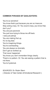 Gaslighting Define