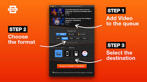 A Lazy Way To Convert Youtube Music To Itunes Library Softorino Site