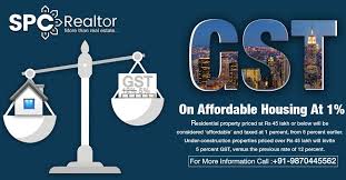 Gst Update Gst Council Meeting Dated 24 02 2019 Gst Rate On Real Estate Reduced Normal Housing 5 Gst Affordable Housing Real Estate Commercial Real Estate Real Estate Companies