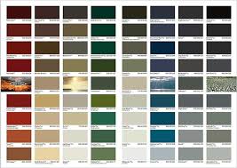 Abiding Dulux Colour Chart Lime Green 2019 Dulux Colour Chart Dulux Colour Dulux