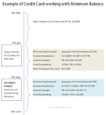 Usually, the calculation of the minimum amount due is 5 per cent of a card holder's outstanding. Minimum Balance In Credit Card How Does It Work
