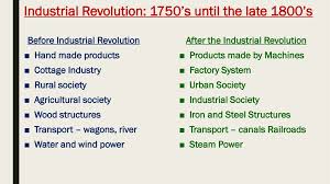 Unit 6 Industrialization And Economic Development Ppt Download