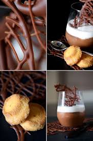 Croc Choco Coco B Comme Bon Creme Noix De Coco Mousse Au Chocolat Recette Dessert