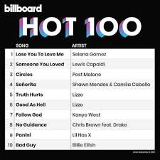 Billboard Hot 100 Singles Chart 09 November 2019 Free