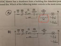 Unless your heating and air conditioning repair person is exceptionally sharp the ladder diagram is one of the easier ones to read. Ladder Logic What Does Eol Mean What Does It Do Plc