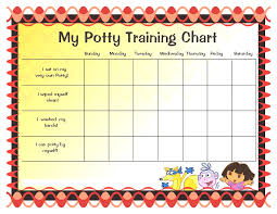 Free Potty Training Charts Potty Training Concepts Free