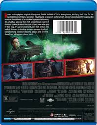 Imdb rating 3.6 7,849 votes. Doom Annihilation Own Watch Doom Annihilation Universal Pictures