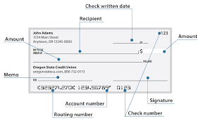 The first number is the routing number and the second is your to set up an incoming wire transfer, you'll need to provide your account number and the following pnc bank routing number: Routing Number Oregon State Credit Union