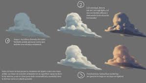 Do hago download to your android or ios smartphone to have the best online gaming experience. Lil Dicky Earth Color Script On Behance