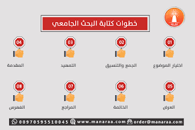 خطة البحث العلمي الجامعي المنارة للاستشارات