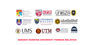 Qs world university ranking (2018). Senarai Universiti Terbaik Malaysia 2020 2021 Qs Ranking Semakan Upu