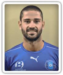 Liam Thornton's Instagram, Twitter & Facebook