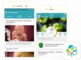Après tout, vos organes bougent constamment, votre utérus s'agrandit et vos ligaments s'étirent. Crampes Abdominales Crampes Au Ventre Babycenter