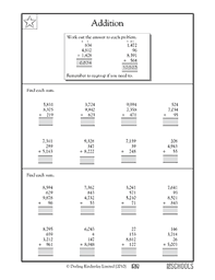 These worksheets also introduce exponents with whole numbers, fractional and negative base. 5th Grade Math Worksheets Word Lists And Activities Greatschools
