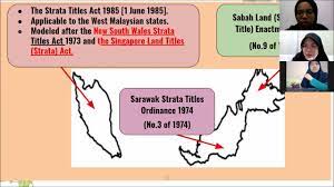 Sarawak has decided on autonomous rail transit (art) system to improve public transportation in greater kuching and will implement on another matter, abang johari announced that the amendment to strata title ordinance 1995 could be tabled during the next sarawak state. Strata Title Land Law Youtube