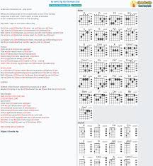 Maybe you would like to learn more about one of these? Chord Grown Up Christmas List Amy Grant Tab Song Lyric Sheet Guitar Ukulele Chords Vip