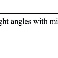 Image result for Zehneria tridactyla