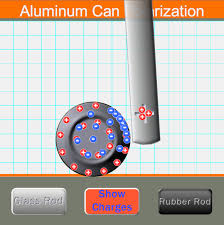 Static Electricity Static Electricity Physics Electricity Experiments