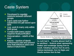 Ap World History Pod 3 River Civilizations In Asia Indus Valley Ppt Download
