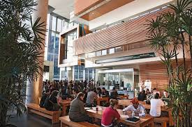 Commonly referred to as concordia is a public comprehensive research university located in montreal, quebec, canada. Canada S Best Mbas Concordia University