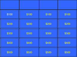 Create and link the final jeopardy slide. Blank Jeopardy Template