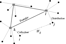 Hub Location Models in Public Transport Planning