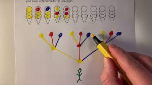 Klasse 3 4 Mathe Einfuhrung Baumdiagramm Kombinatorik Eiskugeln Youtube