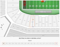 San Francisco 49ers Levis Stadium Seating Chart