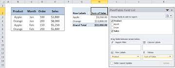 Correcting The Source Reference Not Valid Error In A Pivot Table Excelchat