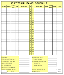 Square d panel schedule template electric panel directory template. Blank Electrical Panel Schedule Health