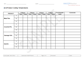 Ccp Monitoring Records For Haccp Haccp Mentor