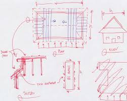 Lastly, a dutch gable roof or gablet roof is a blend of a hip roof and a gable style roof that involves adding a gable to a hip roof to add interest to the home's architecture and lend some additional attic space under the roof. Diaphragm Design For Dutch Gable Wood Roof Structural Engineering General Discussion Eng Tips