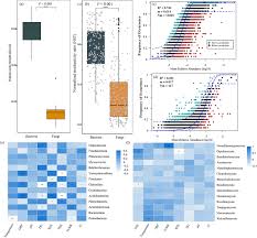Image result for Hemarthria natans
