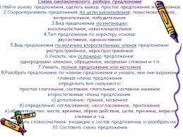 как составить схему предложения в русском языке 2 класс Shema Sintaksicheskogo Razbora Predlozheniya 1 Najti Osnovu Shema Post