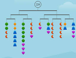 Solve me puzzles who am i answers. Solveme Mobiles Axes Of Symmetry