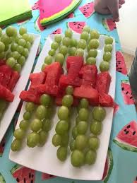 One In A Melon Birthday Watermelon Birthday Parties Fruit Birthday Party Fruit Birthday