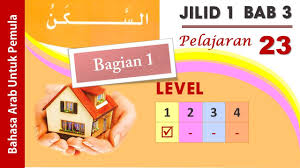 Download tafsir ibnu katsir 8 jilid belajar islam. Bab 3 Pelajaran 23 Bagian 1 Arabiyah Baina Yadaik Jilid 1 As Sakan Youtube