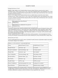 Check spelling or type a new query. Passive Voice