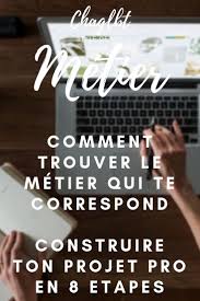 Trouver Le Metier De Tes Reves Metier Liste Metier Orientation Scolaire