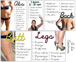 √ weight loss fitness workout for all your body parts √ animation and video guidance just like your personal workout trainer √ 100% free! Workout Routine Sheet Fitness Body Workout Routine Full Body Workout