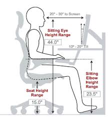 Ideal Desk And Chair Height For A 5 3 Person Ergonomics Ergonomic Office Ergonomic Desk Height
