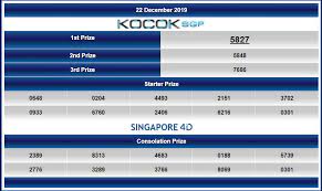 Hasil Togel Singapore 22 Desember 2019 Periode 81 Adalah 5827 Sah Untuk Result Lengkap Singapore Silakan Klik Link Www Keluaransgpli Singapore Draw Bandar