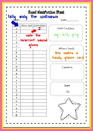 Free printable jolly phonics sounds checklist. Jolly Phonics Checklist Missmernagh Com